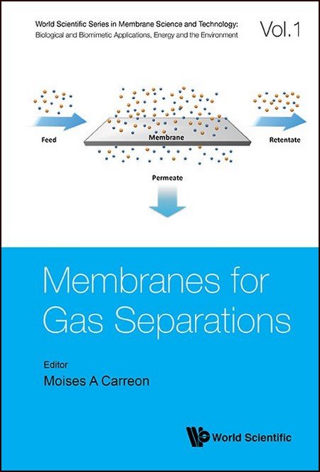 Membranes for Gas Separations