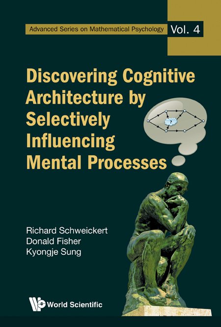 Discovering Cognitive Architecture By Selectively Influencing Mental ...