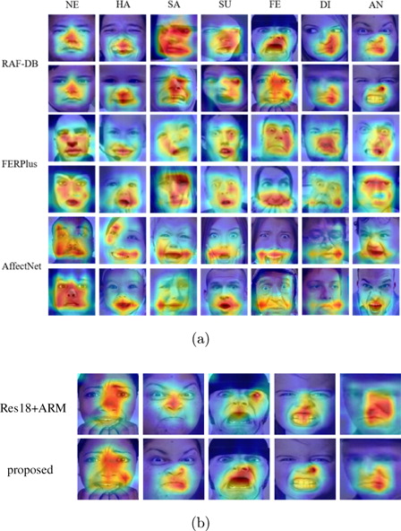 Facial Expression Recognition With Contrastive Learning And Uncertainty ...