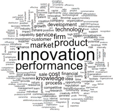 IRaMuTeQ analyses of COPM benefits. (a) Word cloud. (b) Similarity