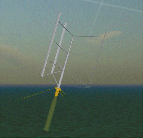 orcaflex floating wind