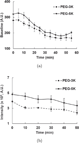 Fig. 10.