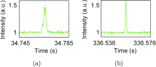 Fig. 9.