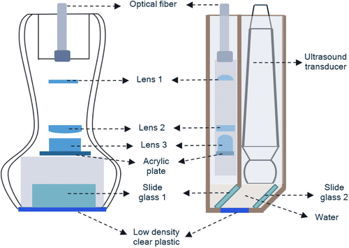 Fig. 7.