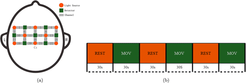 Fig. 1.