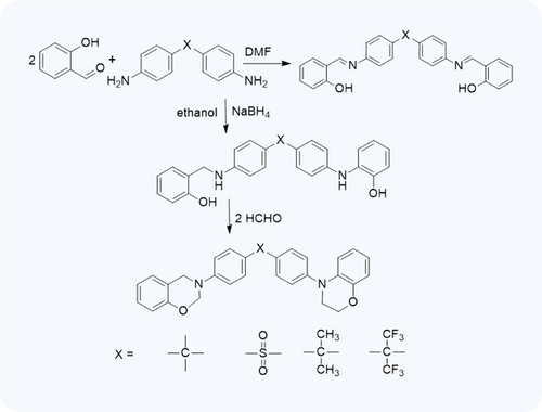 https://www.worldscientific.com/cms/10.1142/S2737599423300039/asset/images/medium/s2737599423300039figf21.png