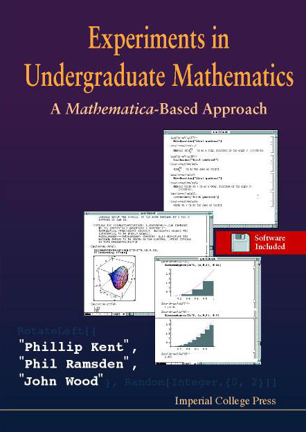 experiments in mathematics