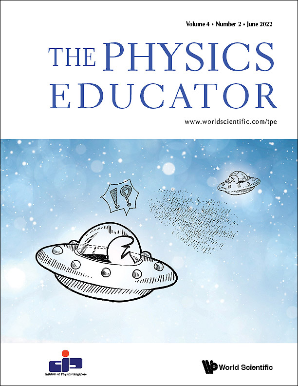 rudolf ortvay problem solving contest in physics