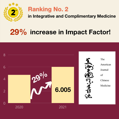 new england journal of medicine impact factor 2016