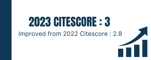 RMP 2023 Inaugural Citescore: 3.0