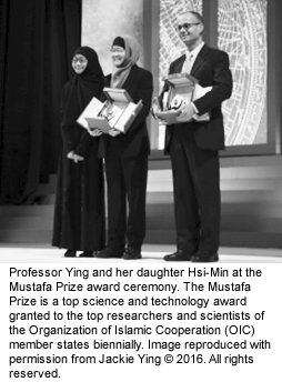 Science Technology And The Malay Muslim Youths